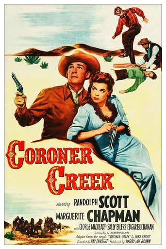 Coroner Creek