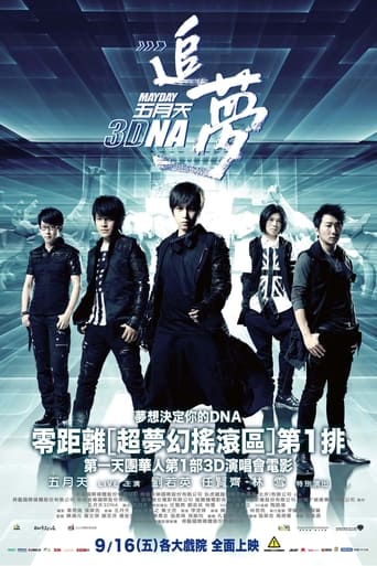 Mayday 3DNA