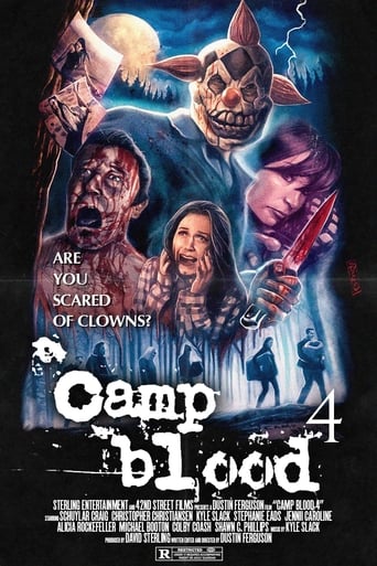 Camp Blood 4